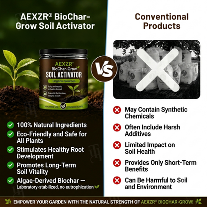 AEXZR® BioChar-Grow Soil Activator