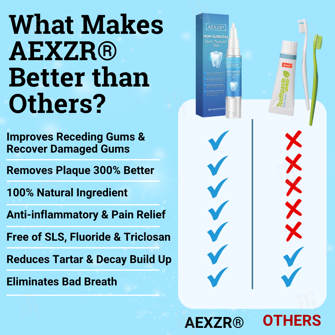👨‍⚕️ Dentist's Choice ? AEXZR® Non-Surgical Gum "Suture" Gel