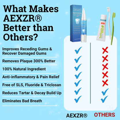 👨‍⚕️ Dentist's Choice ? AEXZR® Non-Surgical Gum "Suture" Gel