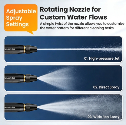 RZXEA™ SwiftWash High-Pressure Washer Gun